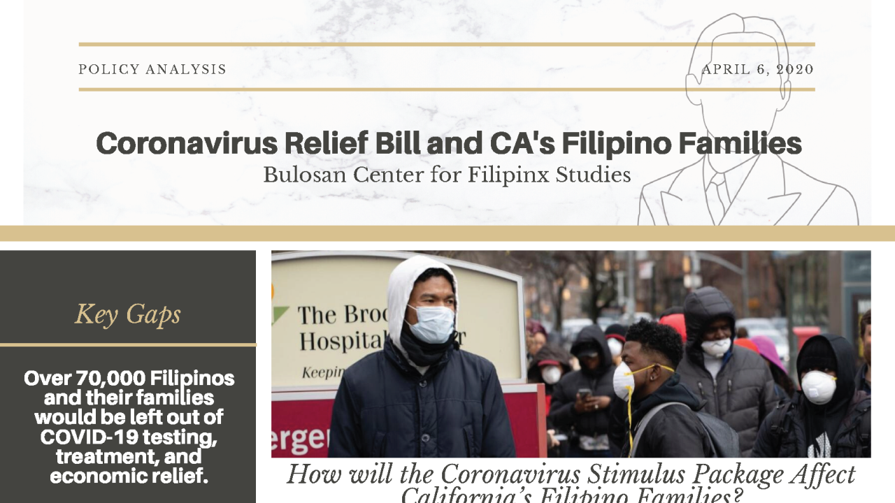 Coronavirus Relief Bill